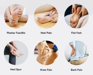 Signs that it’s time to try some for your foot pain.